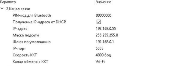 Атол тест драйвера 10.4.2 свойства канала WiFi